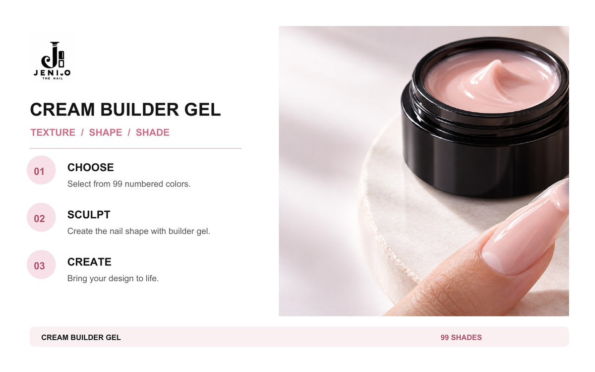 Cream Builder Gel detail graphic showing jar and nail application